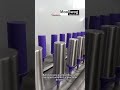 How to process Tumbler Coating