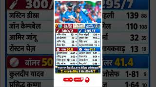 IND vs WI 1st ODI Highlights | India vs West Indies #cricket #INDvsWI