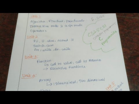 (R 2025) C Programming important question (CS25C01)