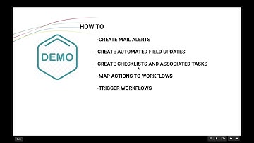 Automating HR processes with Zoho People