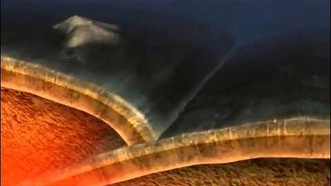 convection currents Planet Earth