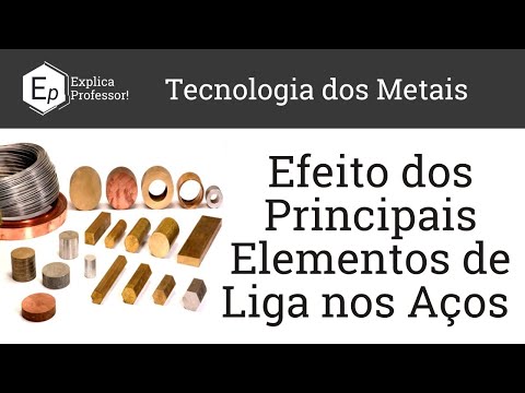 Vídeo: Qual deles é um elemento grafitizante?