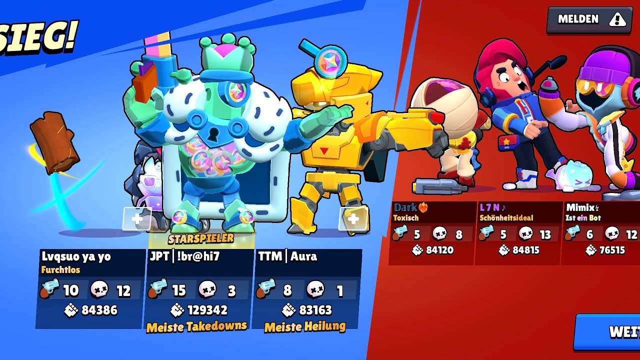 IS  RICO NOT BALLANCE?