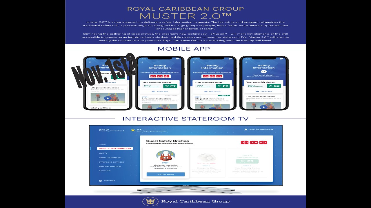 When Royal Caribbean will be able to cruise? (Insider information, some