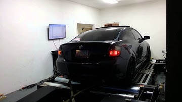 Turbo Scion tC dyno