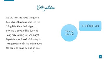 Câu cá mùa thu   Bức tranh tình thu