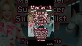 Creating a Kpop group (you can join) #fyp #viral #kpop #zerobaseone