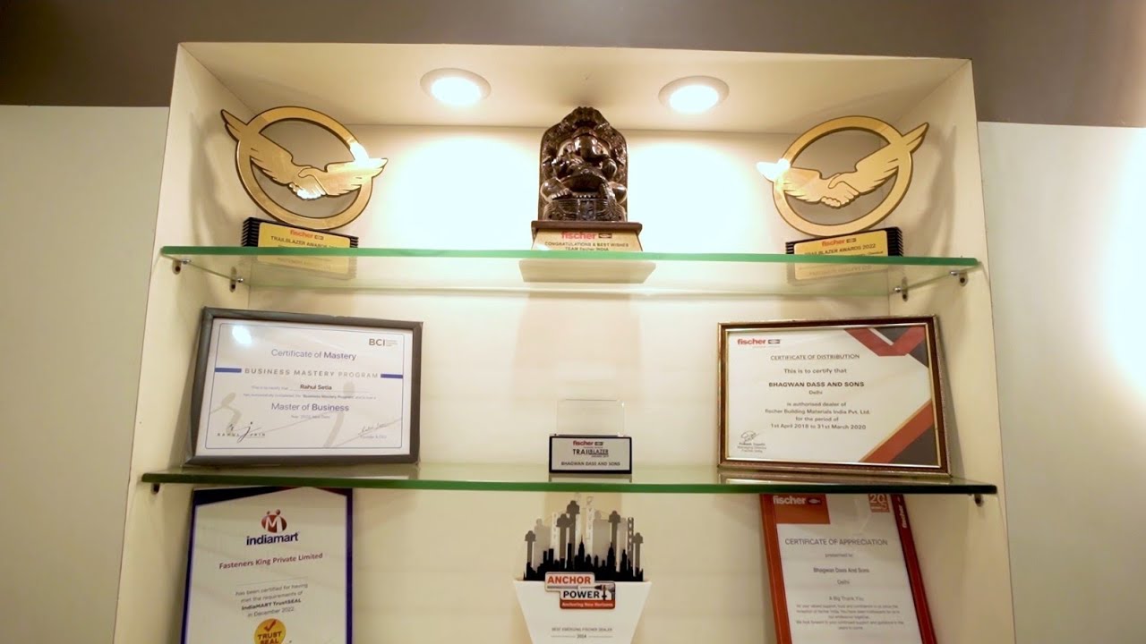 Fasteners King Pvt Ltd Revealed where Creativity and Productivity