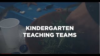 Kindergarten Teaching Teams – City of Casey Kindergarten Programs