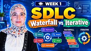 🔥 Waterfall vs Iterative: Which Software Development Model Is Better Update