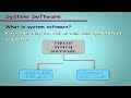 System Software Definition