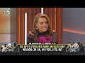 Do the Steelers have an elite QB in Russell Wilson? Tomlin’s leadership with Pickens | NFL | SPEAK