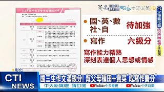 【每日必看】另類狀元! 農家子弟會考0科及格 作文卻拿滿級分@中天新聞CtiNews  20220611