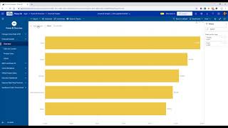 Introduction to Business Dashboards with Power BI:  See example dashboards that improve decisions.