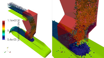 Chute with Reversible Conveyor -  LIGGGHTS-PUBLIC