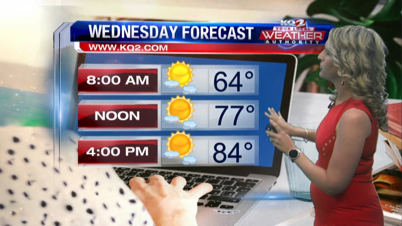 KQ2 Forecast: A "cooler" summer forecast for the rest of the workweek ...
