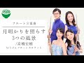【フルート三重奏】月明かりを照らす3つの風景/高橋宏樹