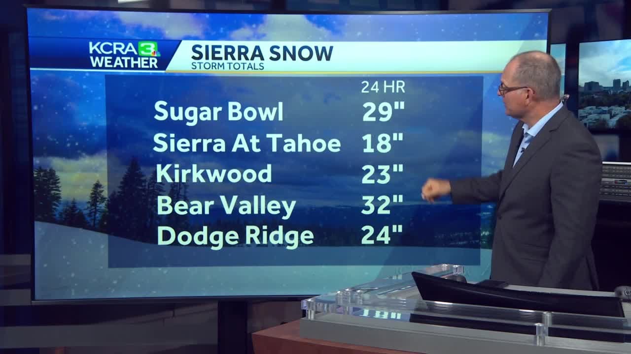 California Winter Storm | A look at snow totals on March 13 - YouTube