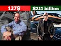 From Garage Startup to Billionaire Empire &ndash; The Untold Success Story
