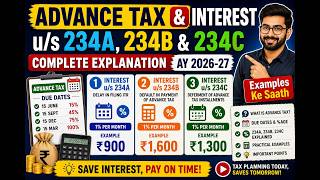Advance Tax &amp; Interest u/s 234A, 234B &amp; 234C Explained with Examples | AY 2026-27