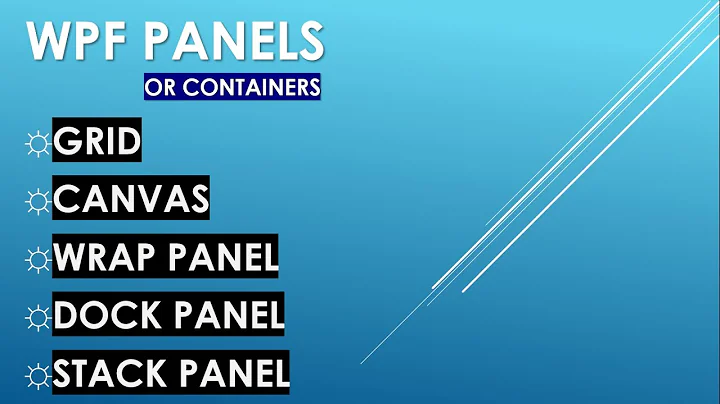 GRID vs CANVAS vs STACK PANEL vs WRAP PANEL vs DOCK PANEL | C# WPF Panels | Urdu\Hindi