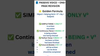 one shot revision of passive rules #english grammar #shorts#youtubeshorts