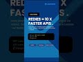 Future-ready backend stack for 2026 #BackendDevelopment#NodeJS#NestJS#Django#PostgreSQL