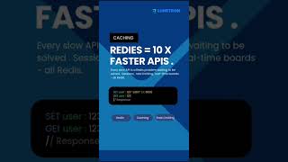 Future-ready backend stack for 2026 #BackendDevelopment#NodeJS#NestJS#Django#PostgreSQL