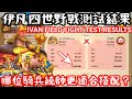 [萬國覺醒]伊凡四世野戰測試結果(哪位騎兵統帥更適合搭配?)