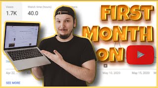 My first month on youtube as a game developer.