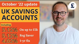 SAVINGS: 5% on £5k, 2.5% "Easy" Access & 4% 1yr Fix, 2yr base rate tracker + more (Oct 22 update)