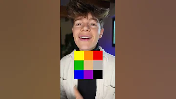 Test De Personnalité 