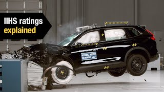 2024 Honda CR-V IIHS ratings explained