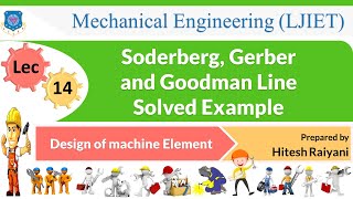 L 14 Soderberg, Gerber and Goodman Line Solved Example | Design of machine Element | Mechanical