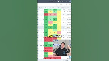 How to Spot Hidden Amazon Wholesale Winners (FBA Hack)