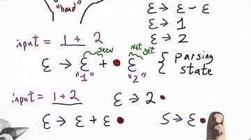 Parsing State - Programming Languages