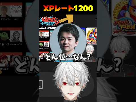GONのXPレートをスト6のMRに例えると…【にじさんじ切り抜き】
