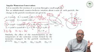 Lecture 54 - Conservation of Linear and Angular Momentum via Infinitesimal Canonical Transformations