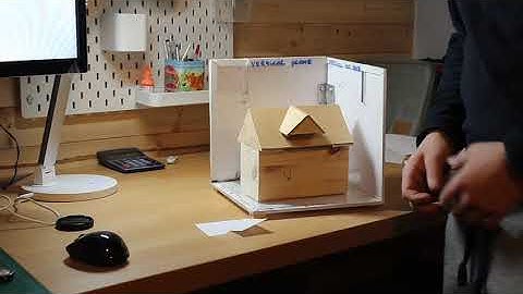 key principles dihedral angle