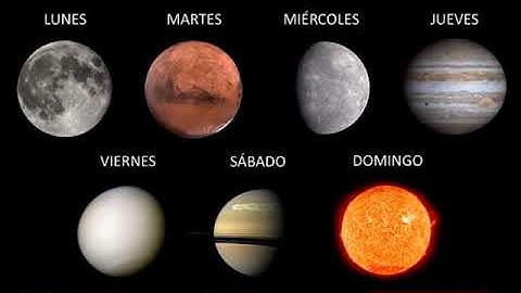 DE DONDE VIENEN LOS NOMBRES DE LOS DIAS DE LA SEMANA