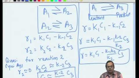 Mod-03 Lec-11 Complex Reactions - Quasi Steady State and Quasi Equilibrium Approximations