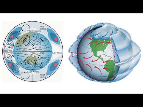 Видео: Планетата е застрашена от глобално застудяване! - Алтернативен изглед