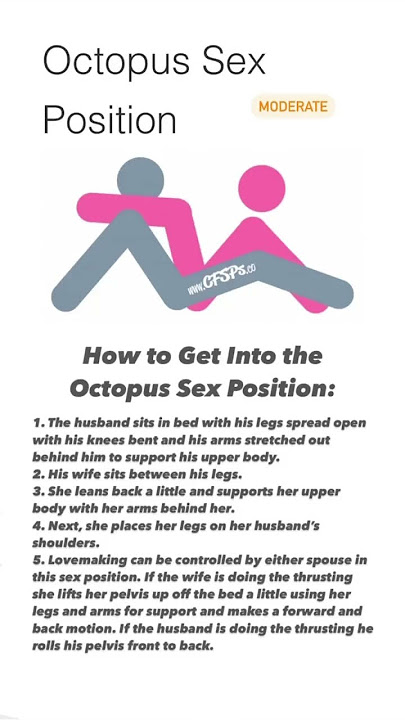 New Position Roulette