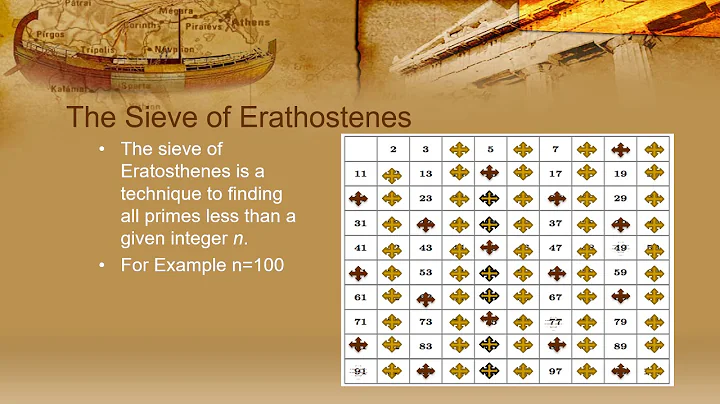 The History of Mathematics : Eratosthenes, the Wis...