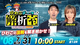 びわこデータ解析室 | シュガー＆濱野智紗都 | ボートレースコロシアム #08