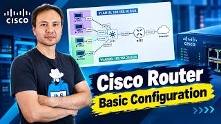 Cisco Router Basic Configuration