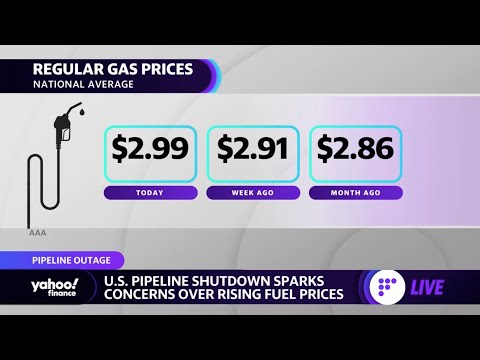 US gas prices