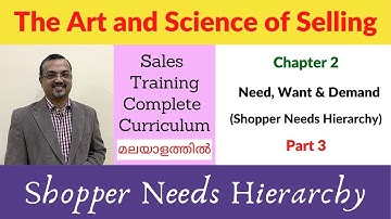 Chapter 02 - Need, Want & Demand - Part 3  | Shopper Needs Hierarchy | The Art & Science of Selling