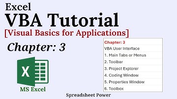 Excel VBA Tutorial | Chapter 3 | User Interface