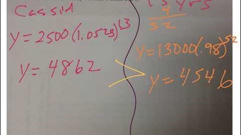 Exponential Modeling - Skills Practice (080)